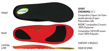 Noene AC2 Ergonomic (Geformte Einlegesohle)